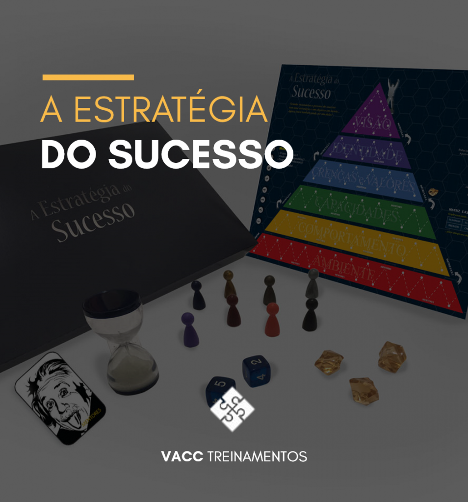 Jogo A Estratégia do Sucesso - PNL e Coaching